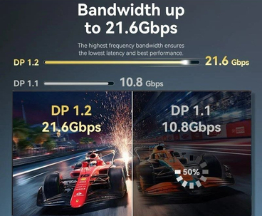 CABLE DISPLAYPORT/M A DISPLAYPORT/M 2 M NEGRO VENTION